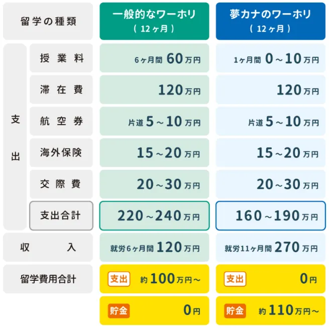 タイトルタイトルタイトルタイトル