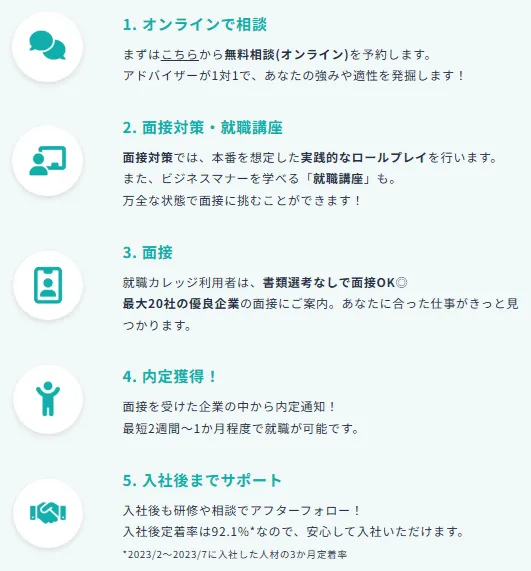 タイトルタイトルタイトルタイトル