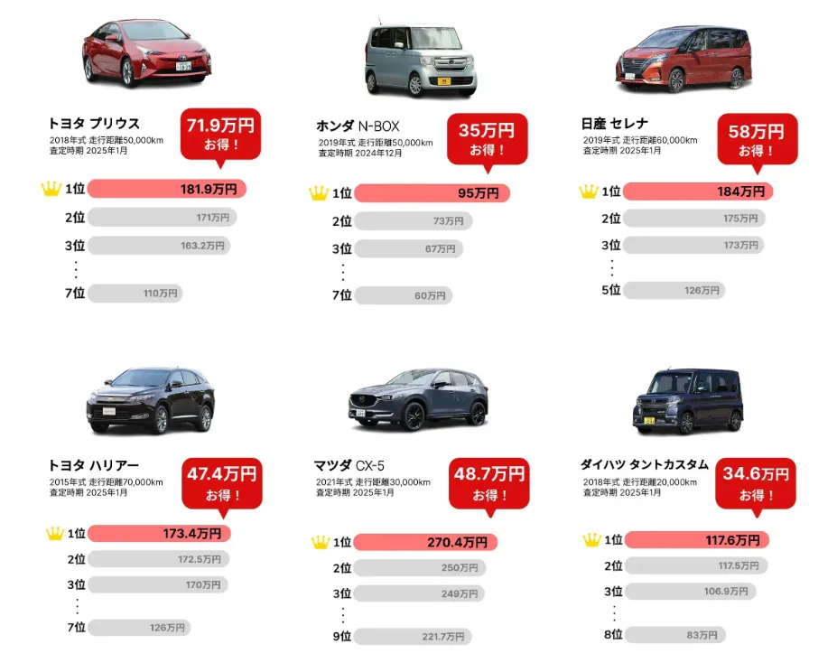 タイトルタイトルタイトルタイトル