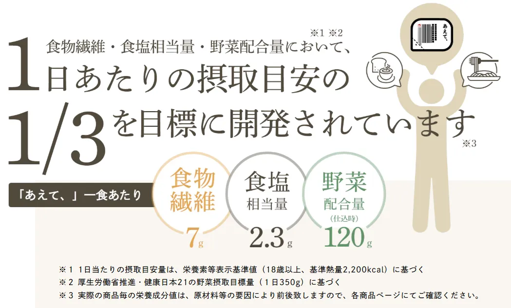 タイトルタイトルタイトルタイトル
