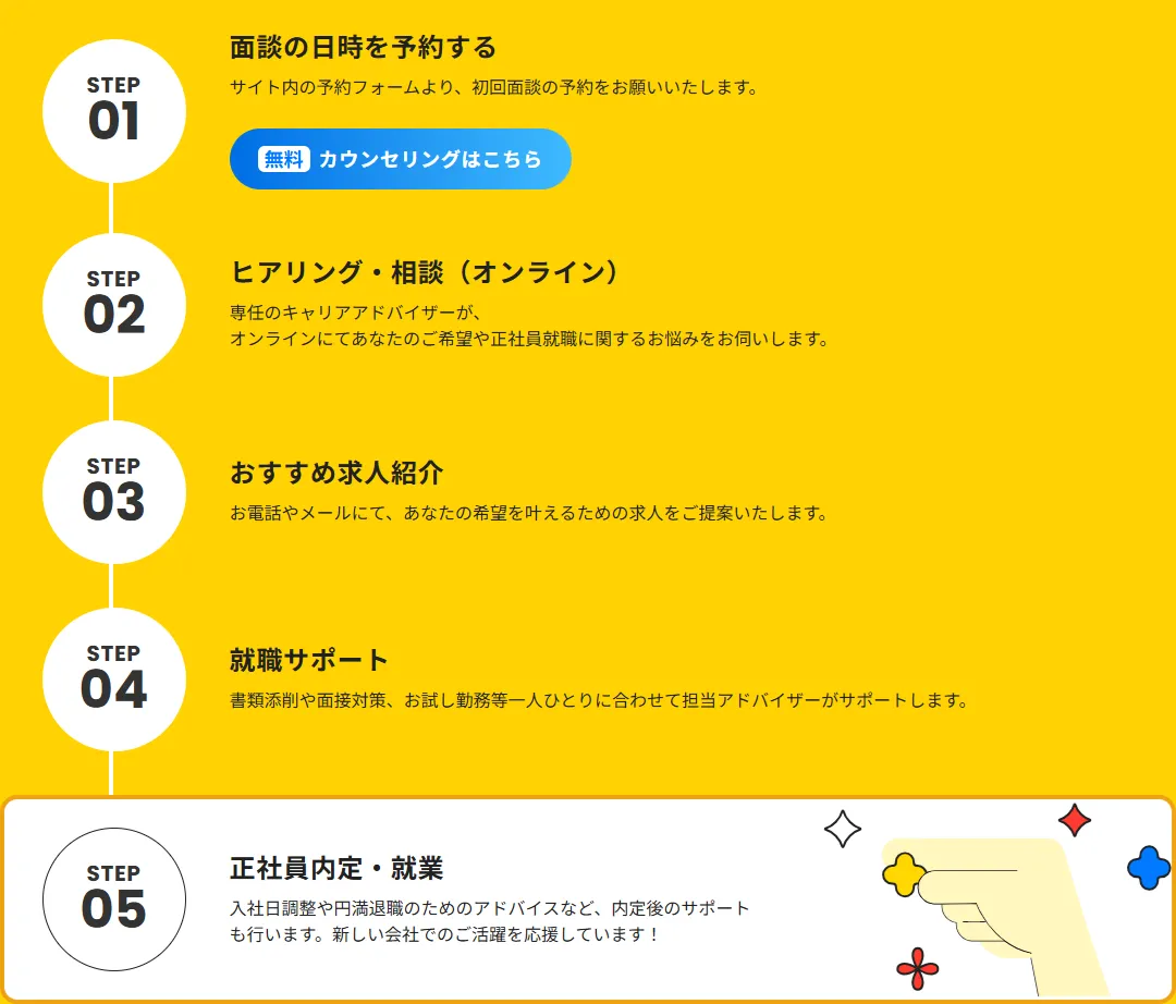 タイトルタイトルタイトルタイトル