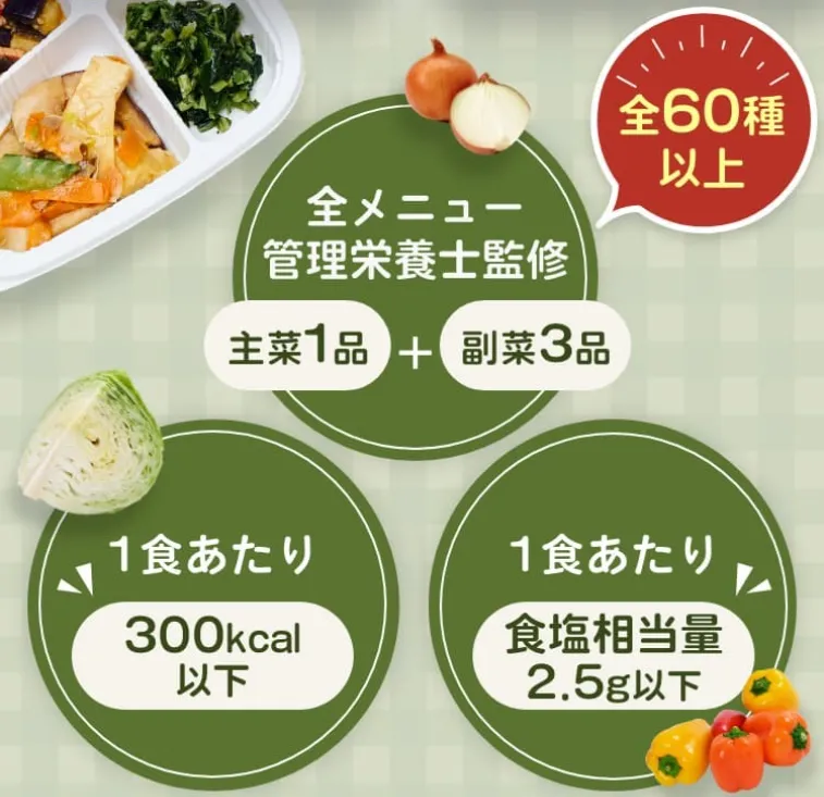 タイトルタイトルタイトルタイトル